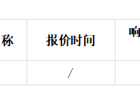 银河国际初中实验考试考场建设项目竞价终止公告