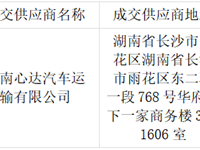 银河国际2025年度公务出行定点租车服务项目采购需求竞价成交公告