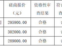 银河国际70周年办学成果展示汇报项目结果公告