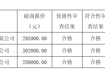 银河国际70周年办学成果展示汇报项目结果公告