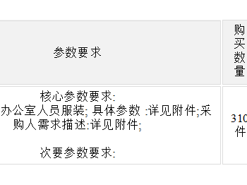 银河国际工会活动服装采购项目竞价公告